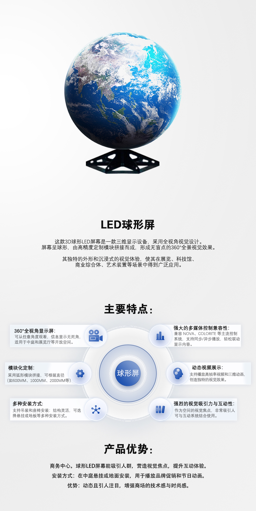 异形屏