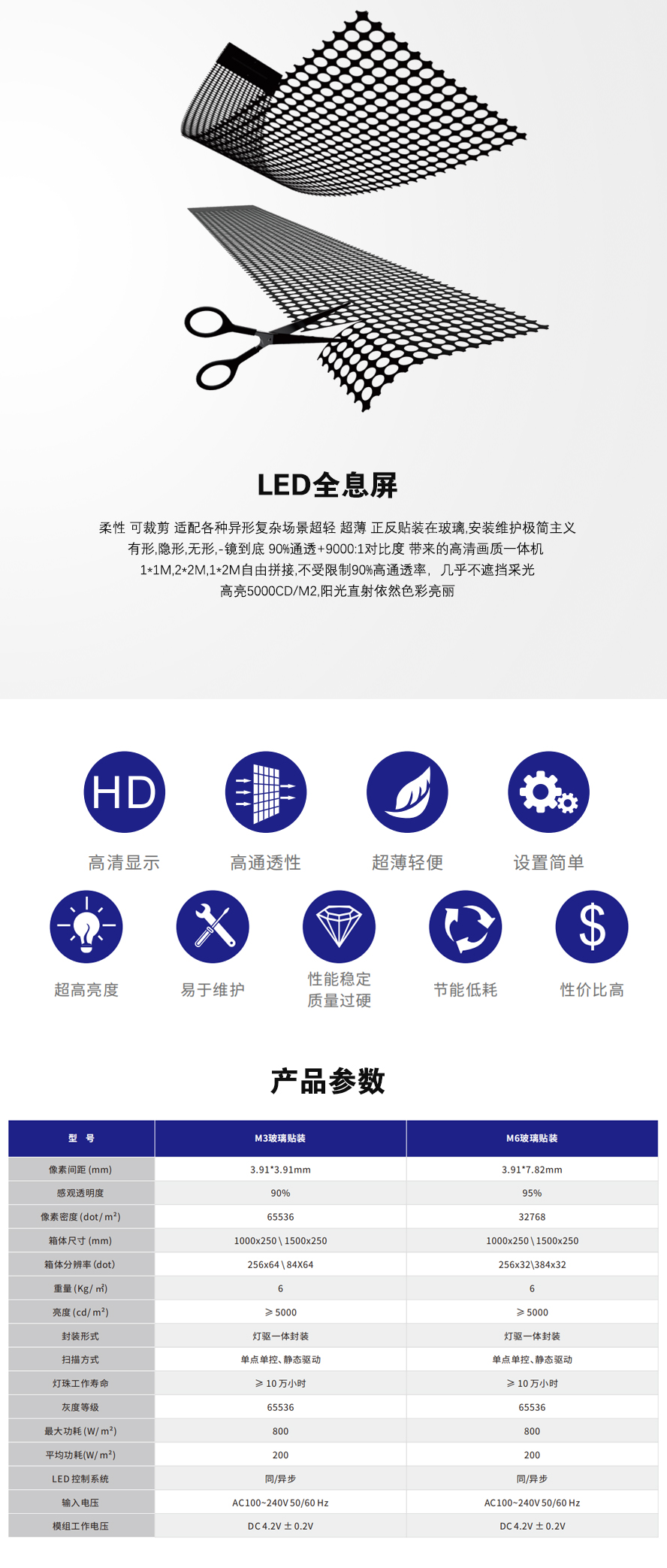 LED透明显示屏