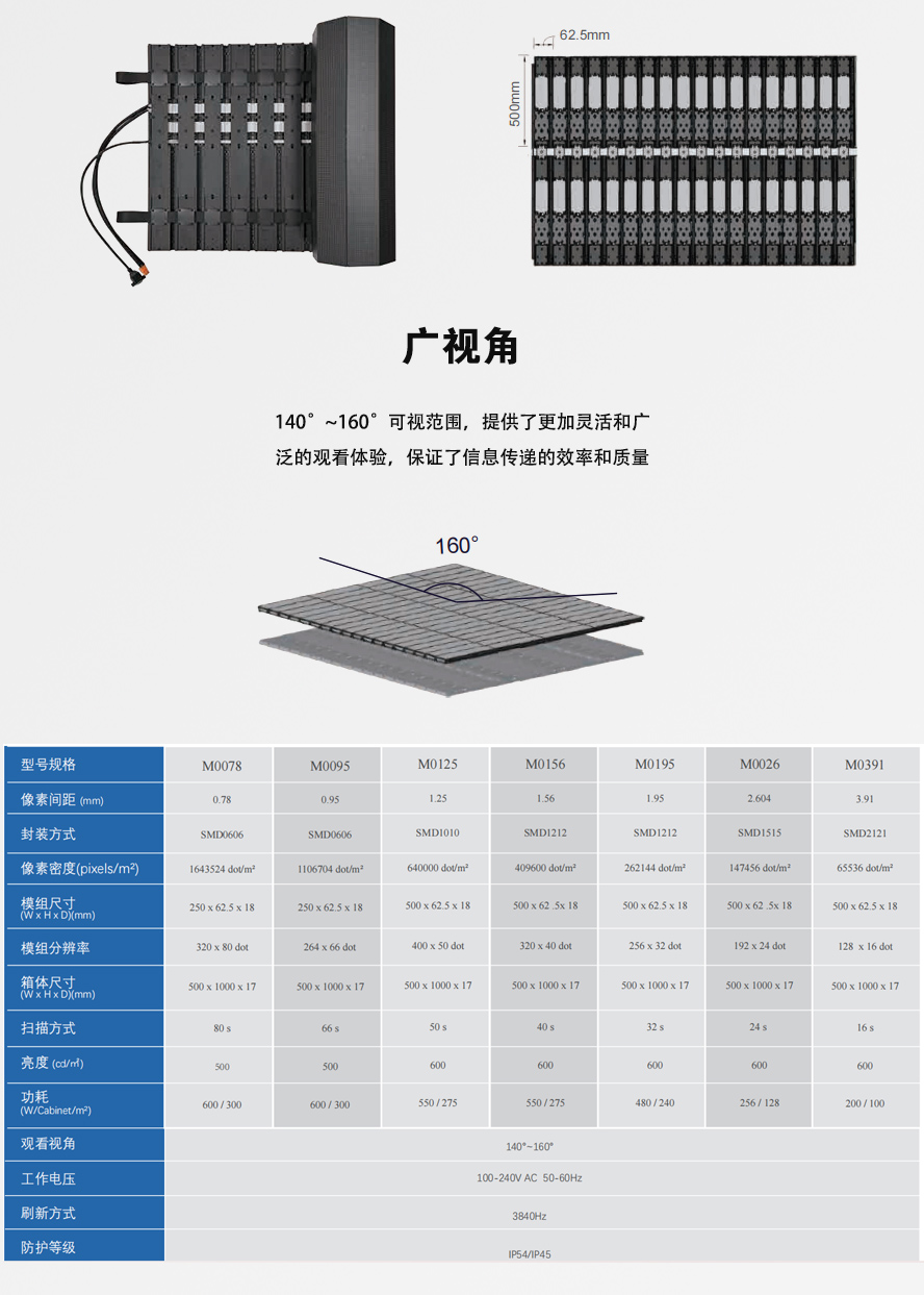 湖南彩艺光电科技有限公司,长沙光电科技,光电产品生产企业,LED显示屏销售,双色显示屏生产