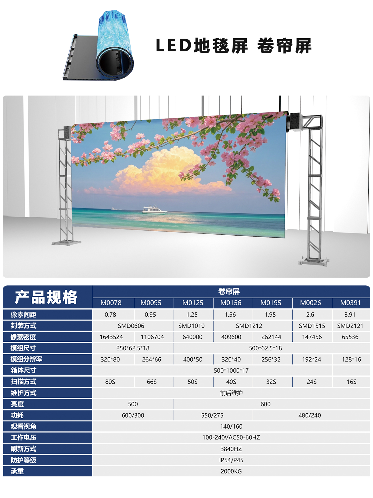 湖南彩艺光电科技有限公司,长沙光电科技,光电产品生产企业,LED显示屏销售,双色显示屏生产