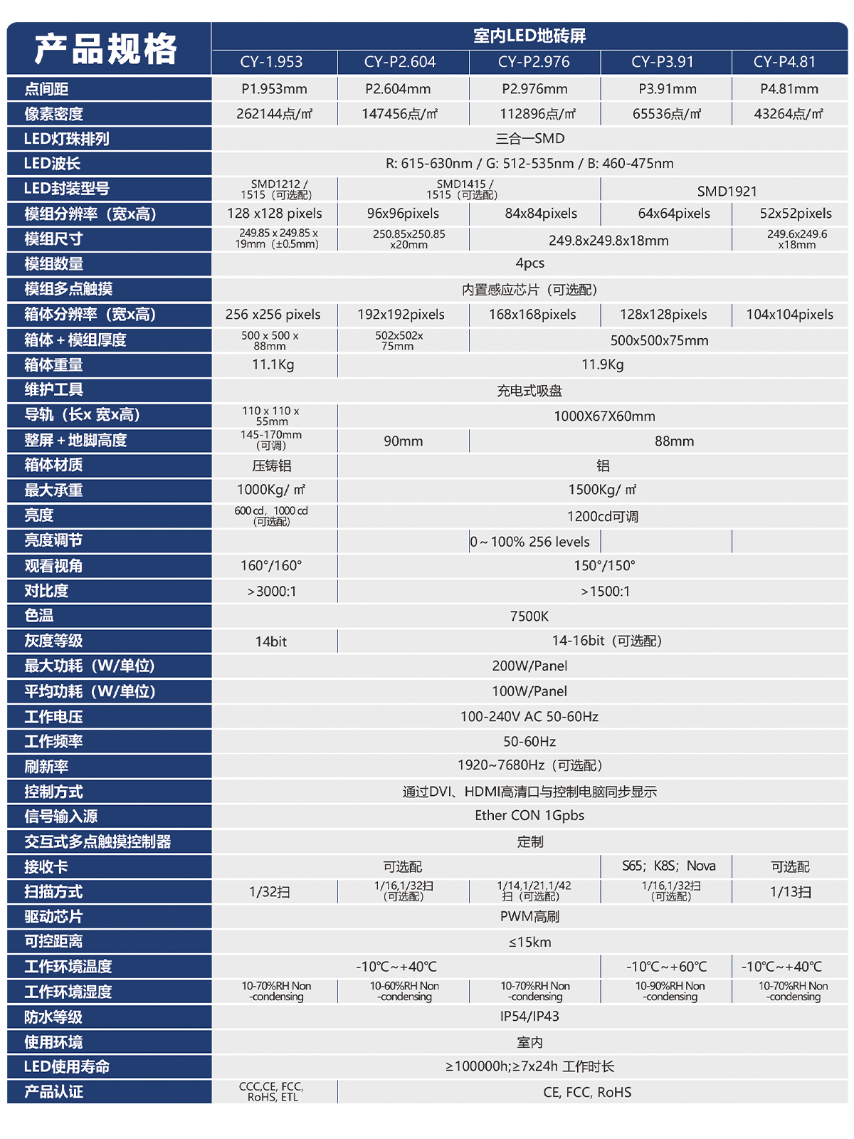 湖南彩艺光电科技有限公司,长沙光电科技,光电产品生产企业,LED显示屏销售,双色显示屏生产