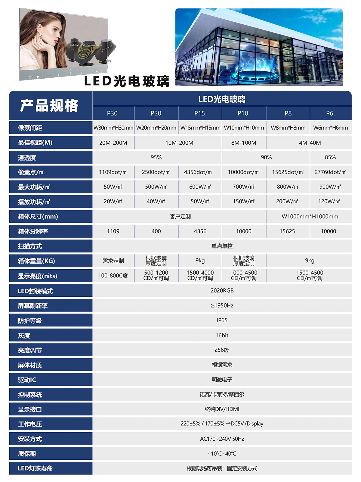 湖南彩艺光电科技有限公司,长沙光电科技,光电产品生产企业,LED显示屏销售,双色显示屏生产