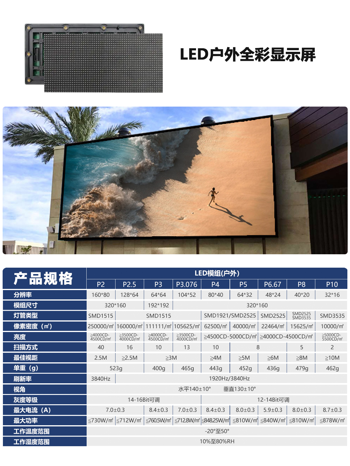 湖南彩艺光电科技有限公司,长沙光电科技,光电产品生产企业,LED显示屏销售,双色显示屏生产